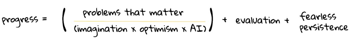 An image showing the equation 'New possibilities = problems that matter / (imagination x optimism x AI)